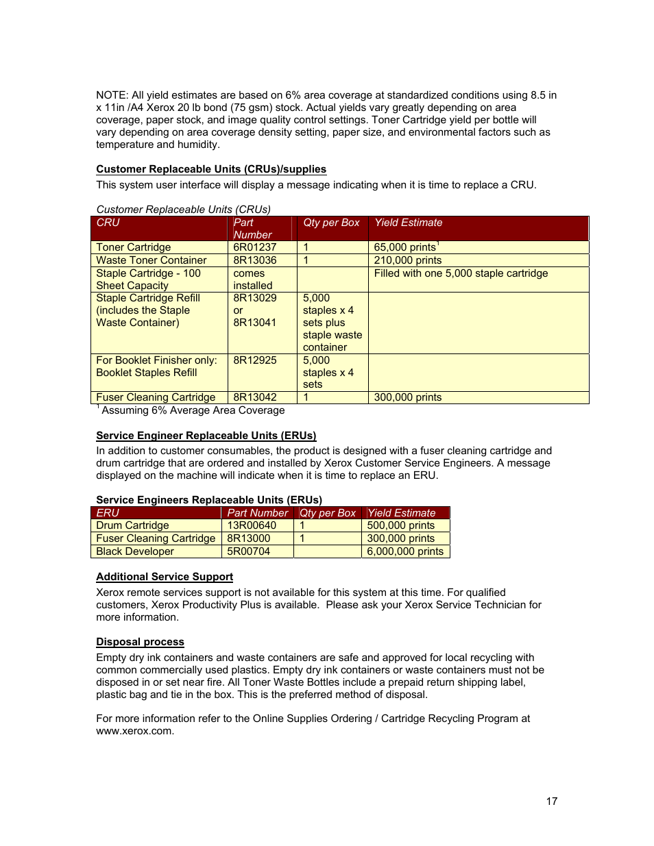 Xerox 4112 User Manual | Page 17 / 21