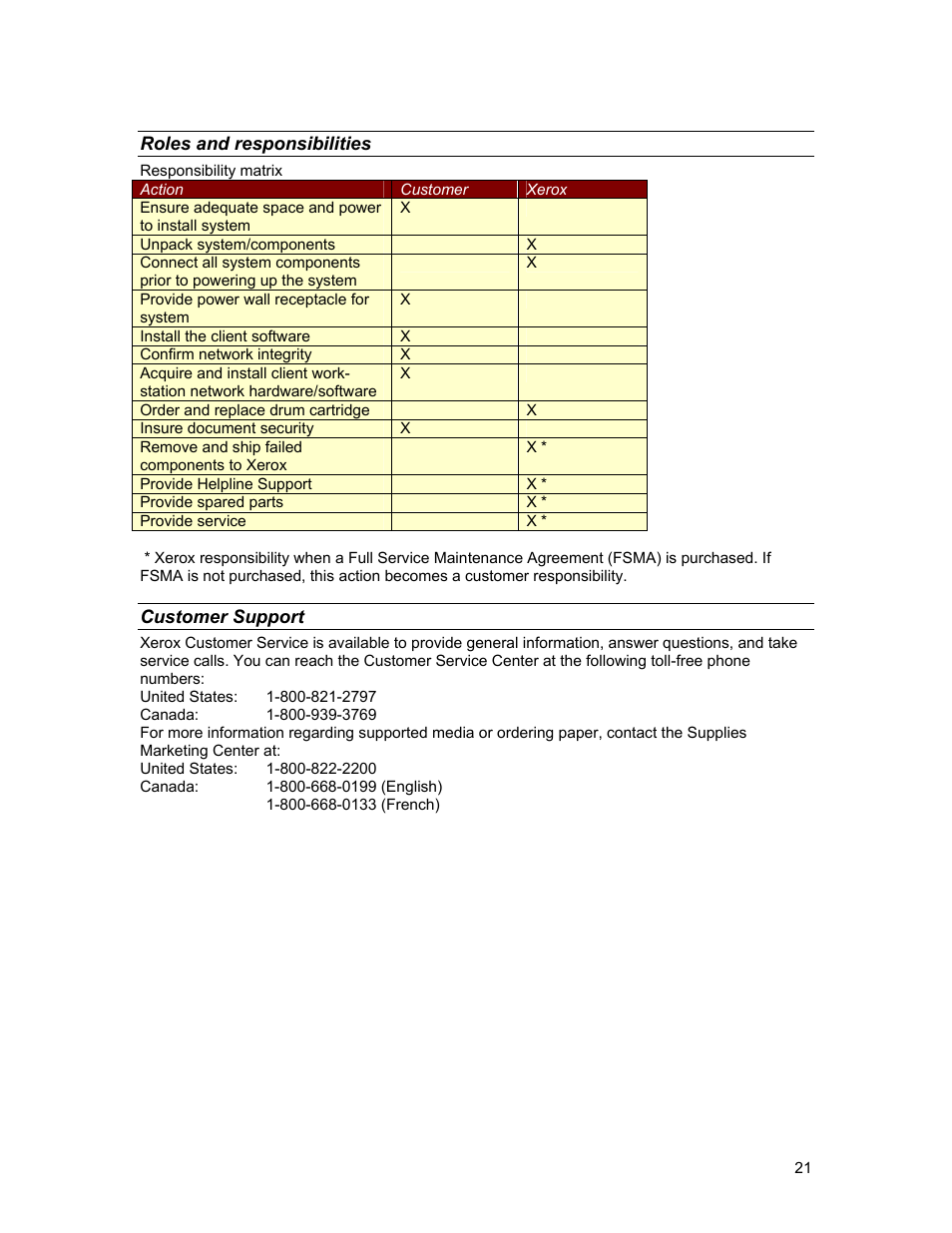 Xerox 4112 User Manual | Page 21 / 21