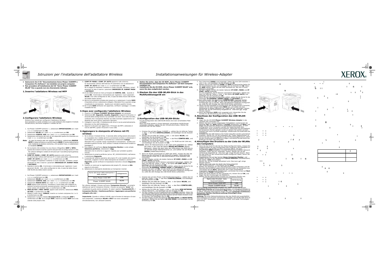 Xerox Phaser 3100MFP User Manual | Page 2 / 2