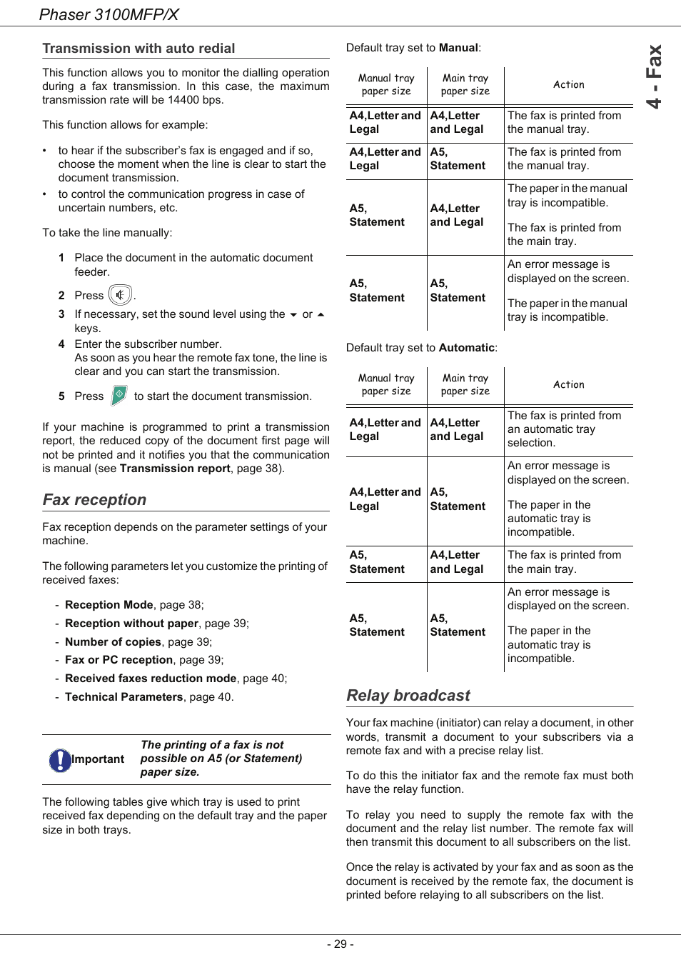 Transmission with auto redial, Fax reception, Relay broadcast | 4 - fax, Phaser 3100mfp/x | Xerox Phaser 3100MFP/X User Manual | Page 34 / 90