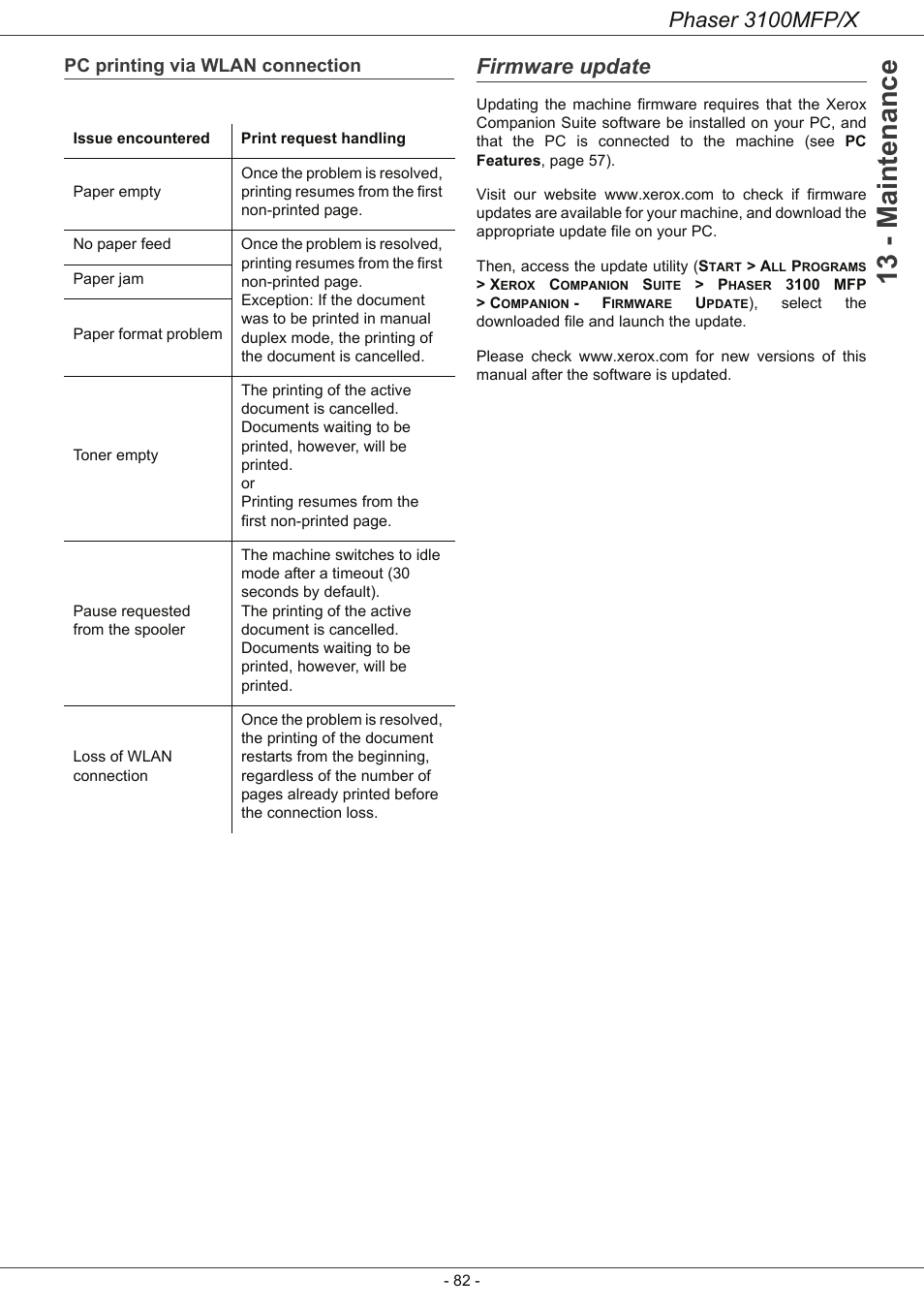 Pc printing via wlan connection, Firmware update, 13 - maintenance | Phaser 3100mfp/x | Xerox Phaser 3100MFP/X User Manual | Page 87 / 90