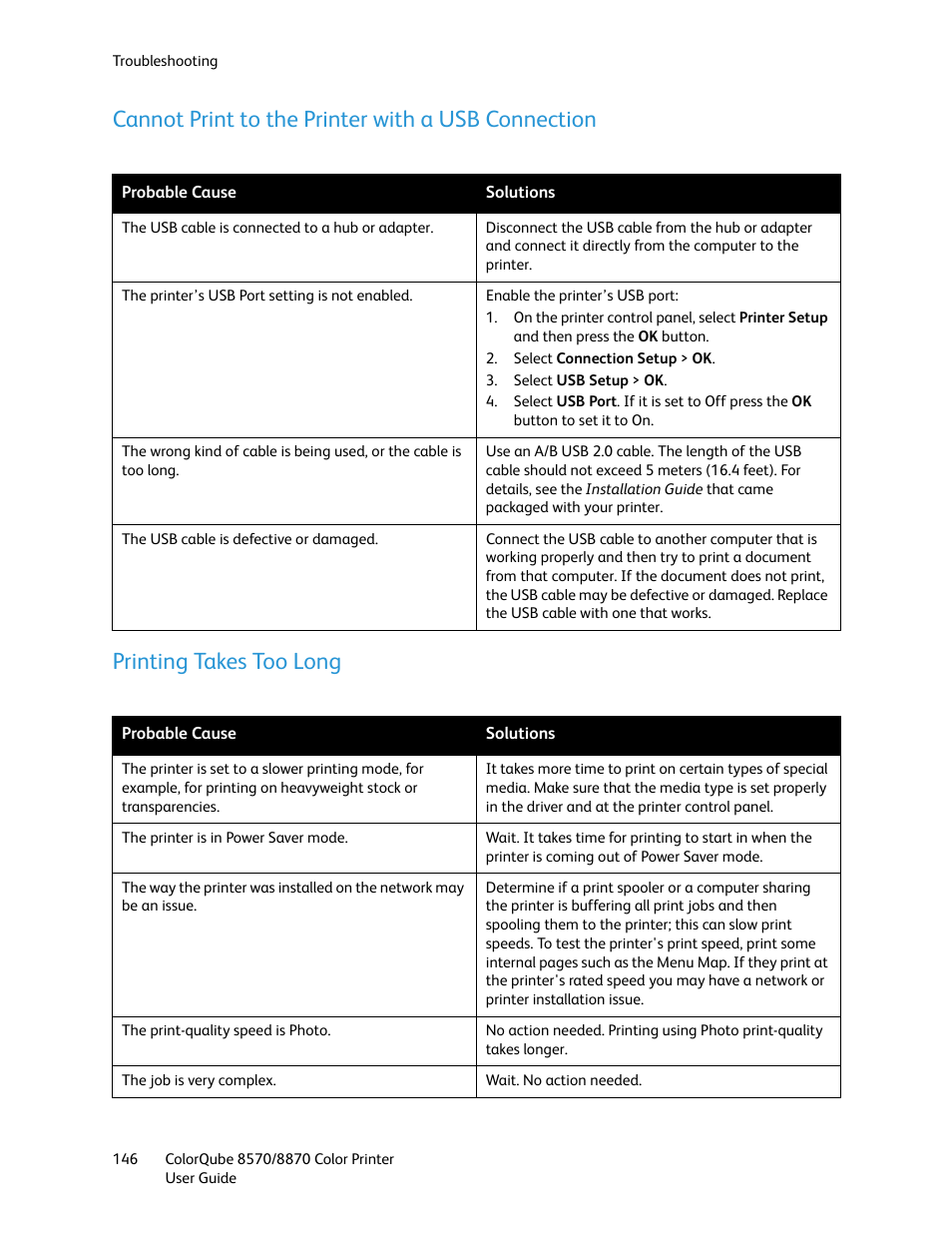 Cannot print to the printer with a usb connection, Printing takes too long | Xerox COLORQUBE 8870 User Manual | Page 146 / 200