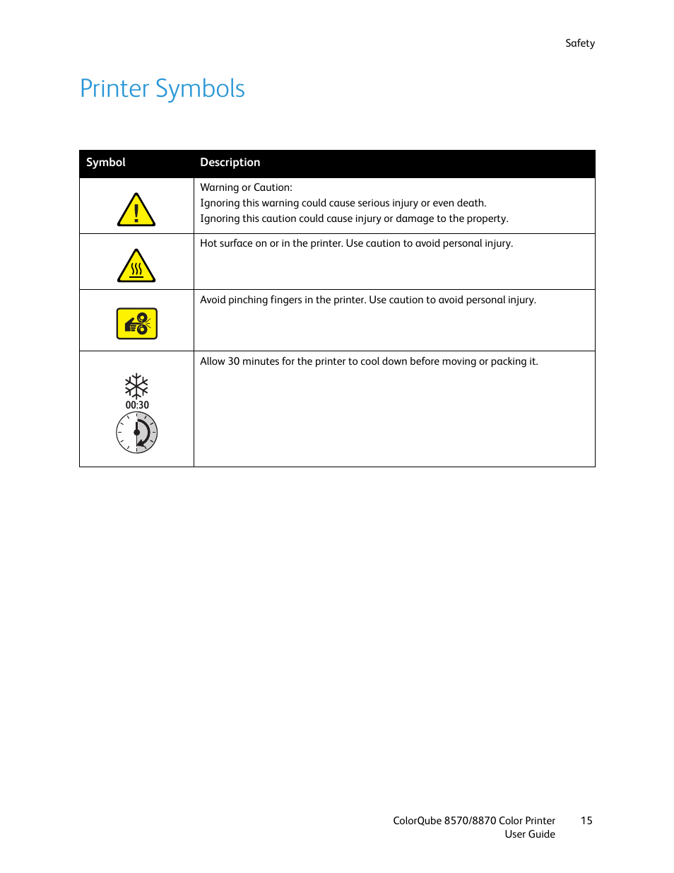 Printer symbols | Xerox COLORQUBE 8870 User Manual | Page 15 / 200