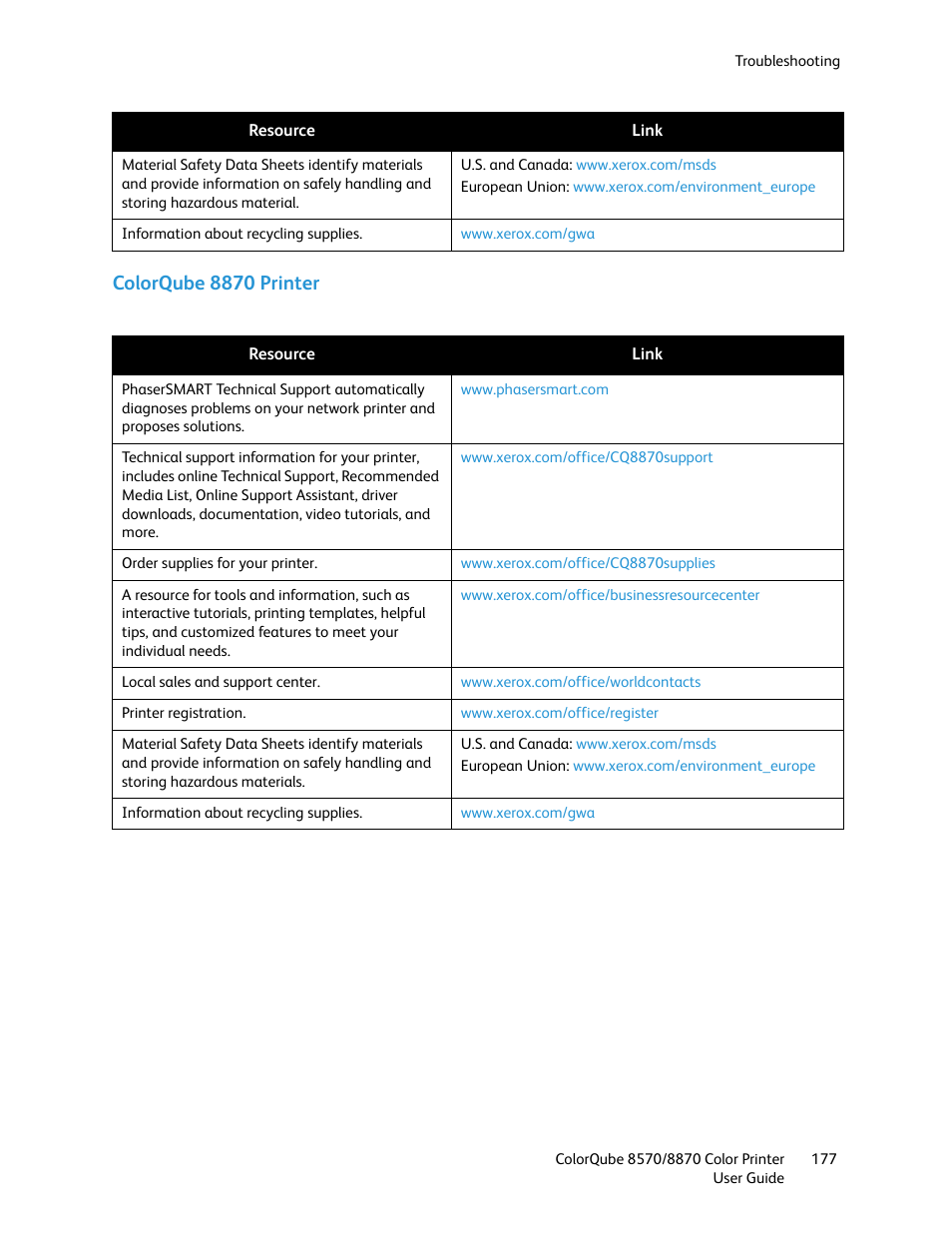 Colorqube 8870 printer | Xerox COLORQUBE 8870 User Manual | Page 177 / 200