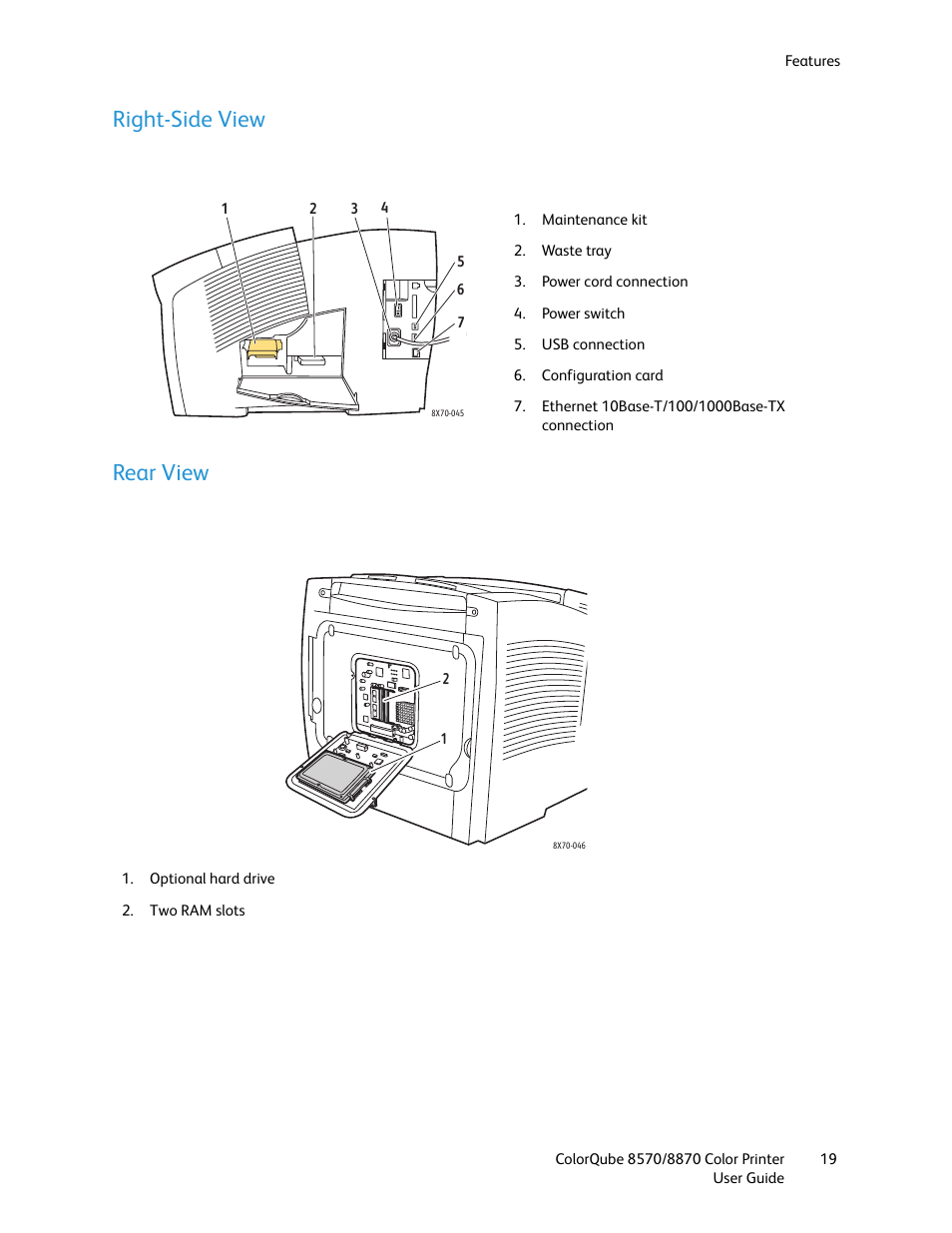 Right-side view, Rear view, Right-side view rear view | Xerox COLORQUBE 8870 User Manual | Page 19 / 200