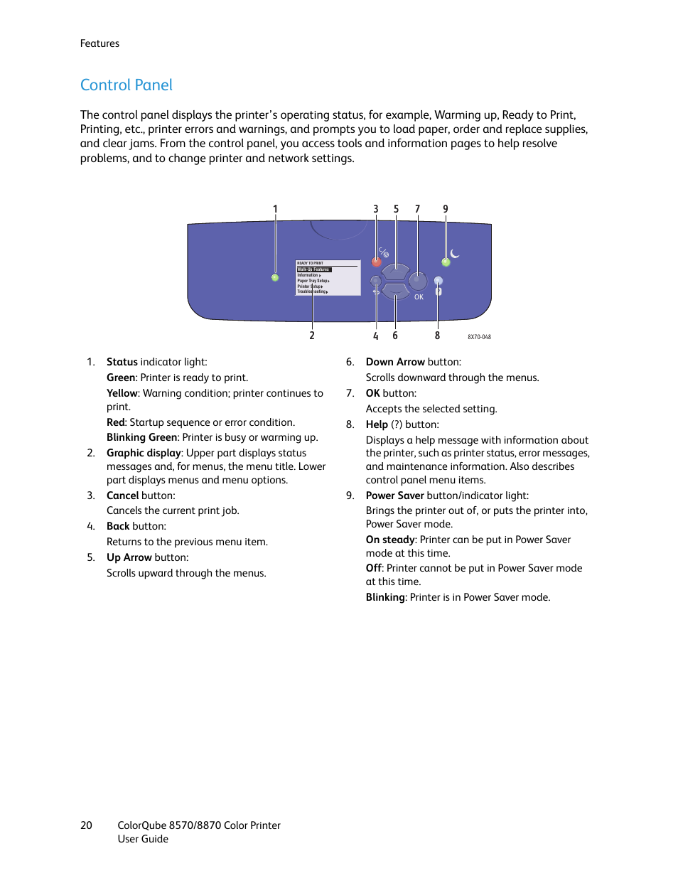 Control panel | Xerox COLORQUBE 8870 User Manual | Page 20 / 200