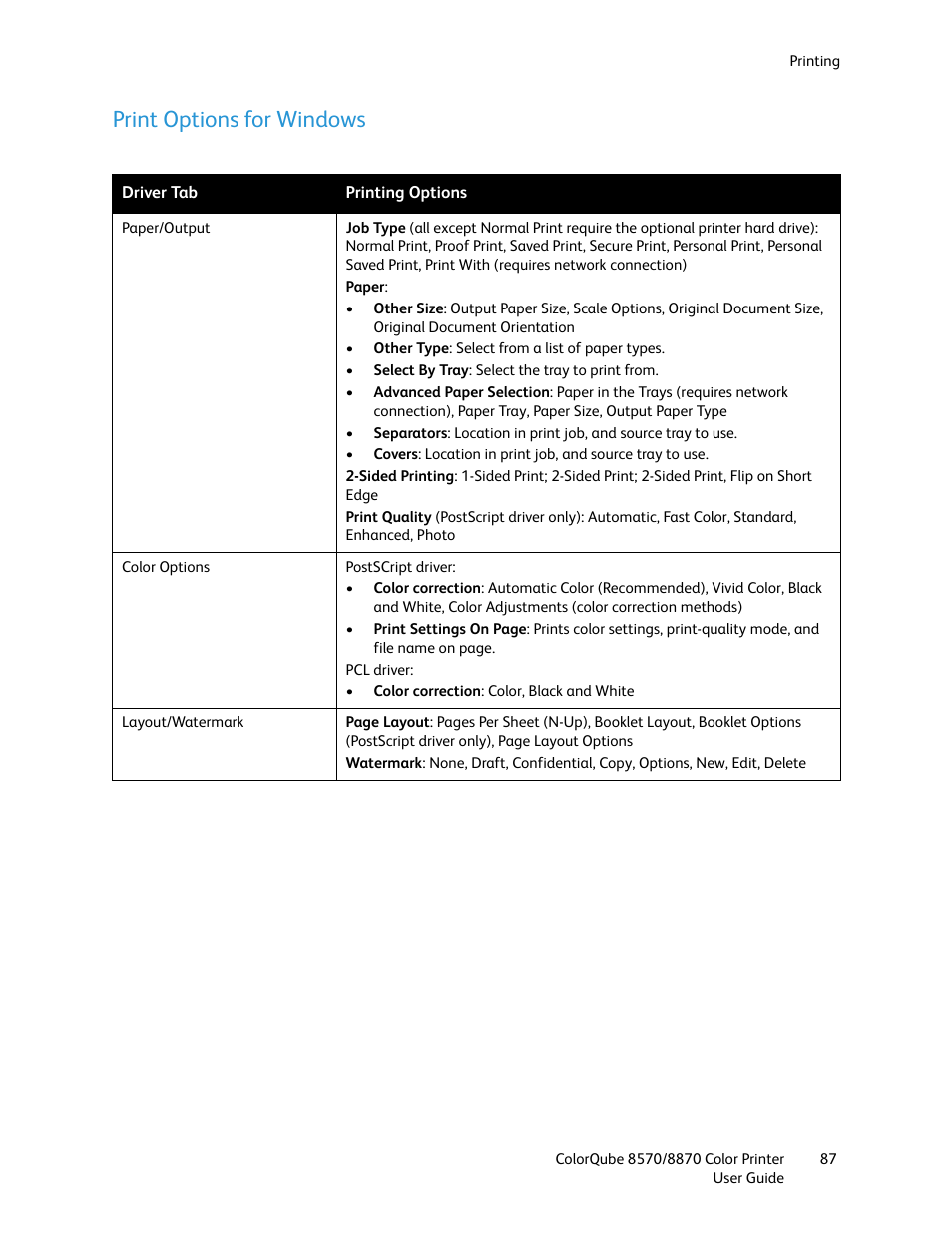 Print options for windows | Xerox COLORQUBE 8870 User Manual | Page 87 / 200