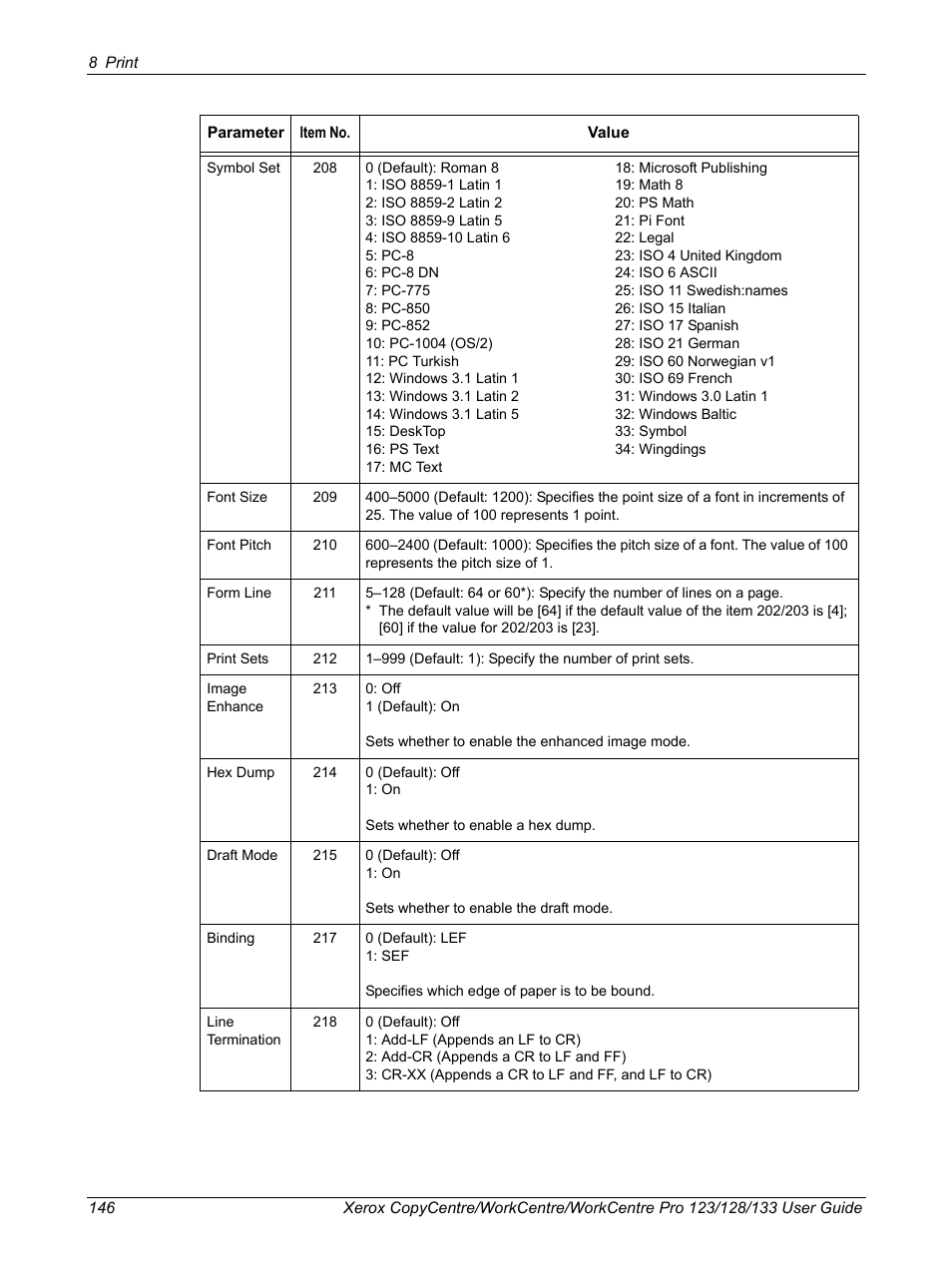 Xerox 604P18057 User Manual | Page 146 / 364