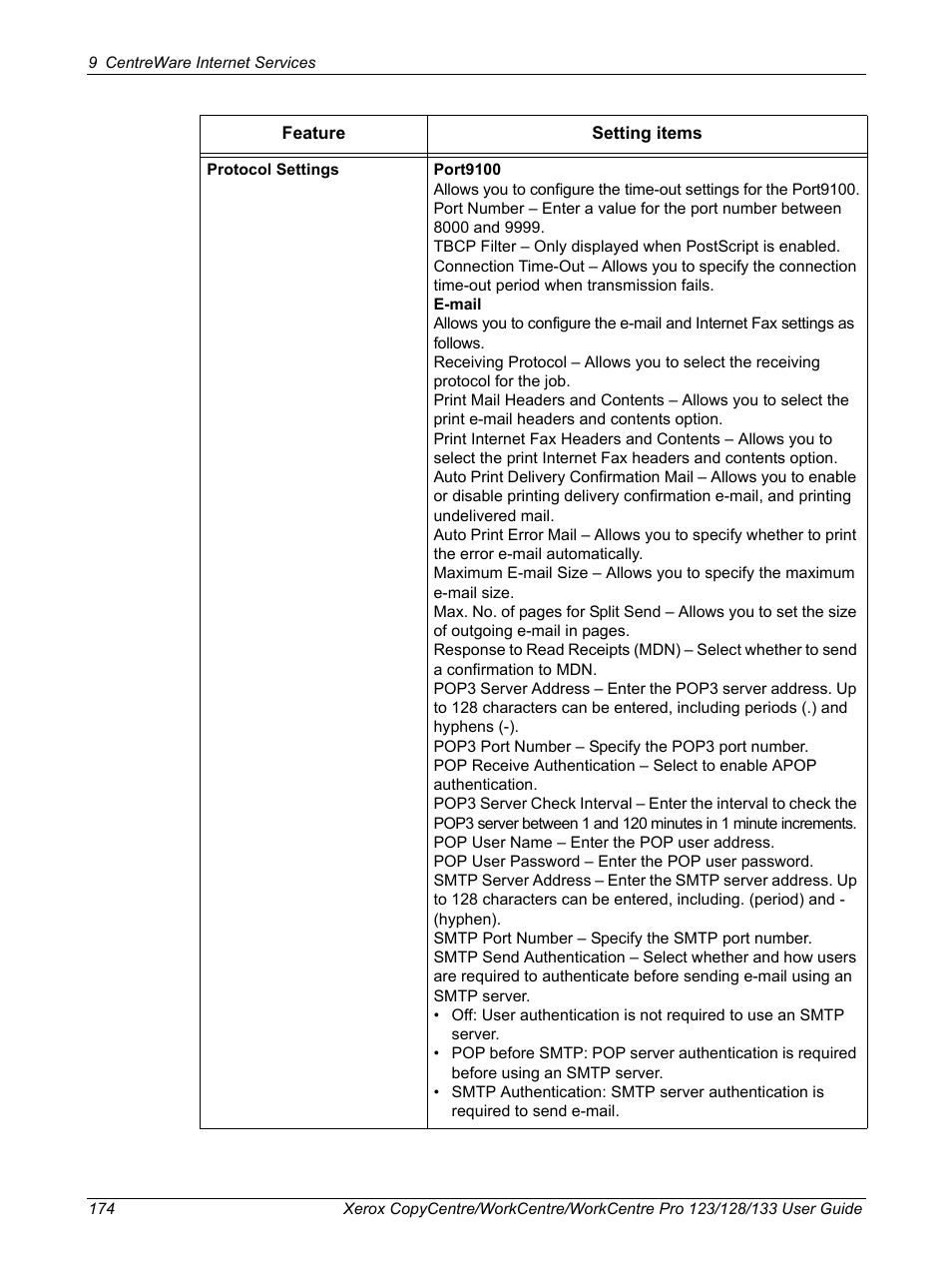 Xerox 604P18057 User Manual | Page 174 / 364