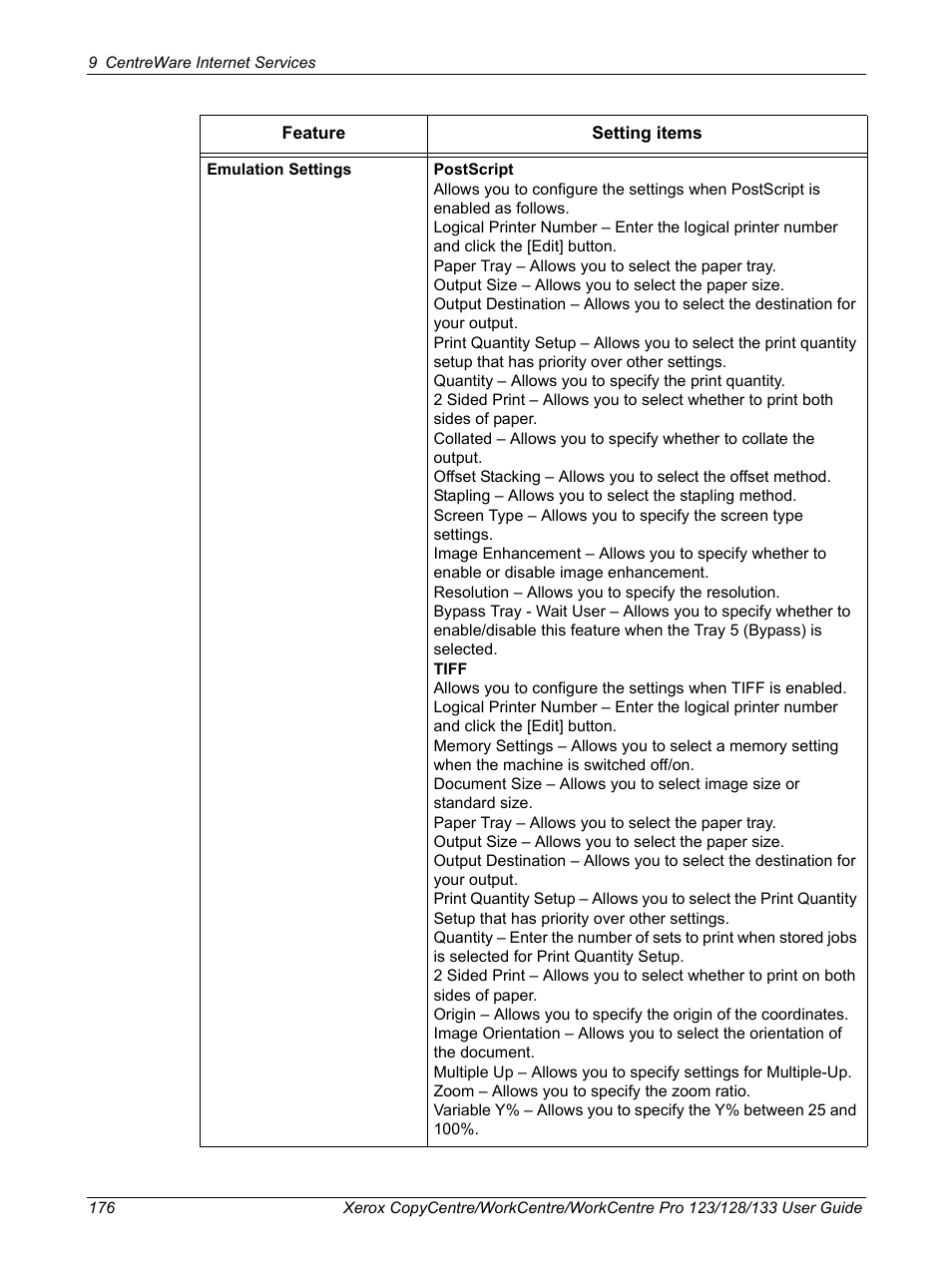 Xerox 604P18057 User Manual | Page 176 / 364