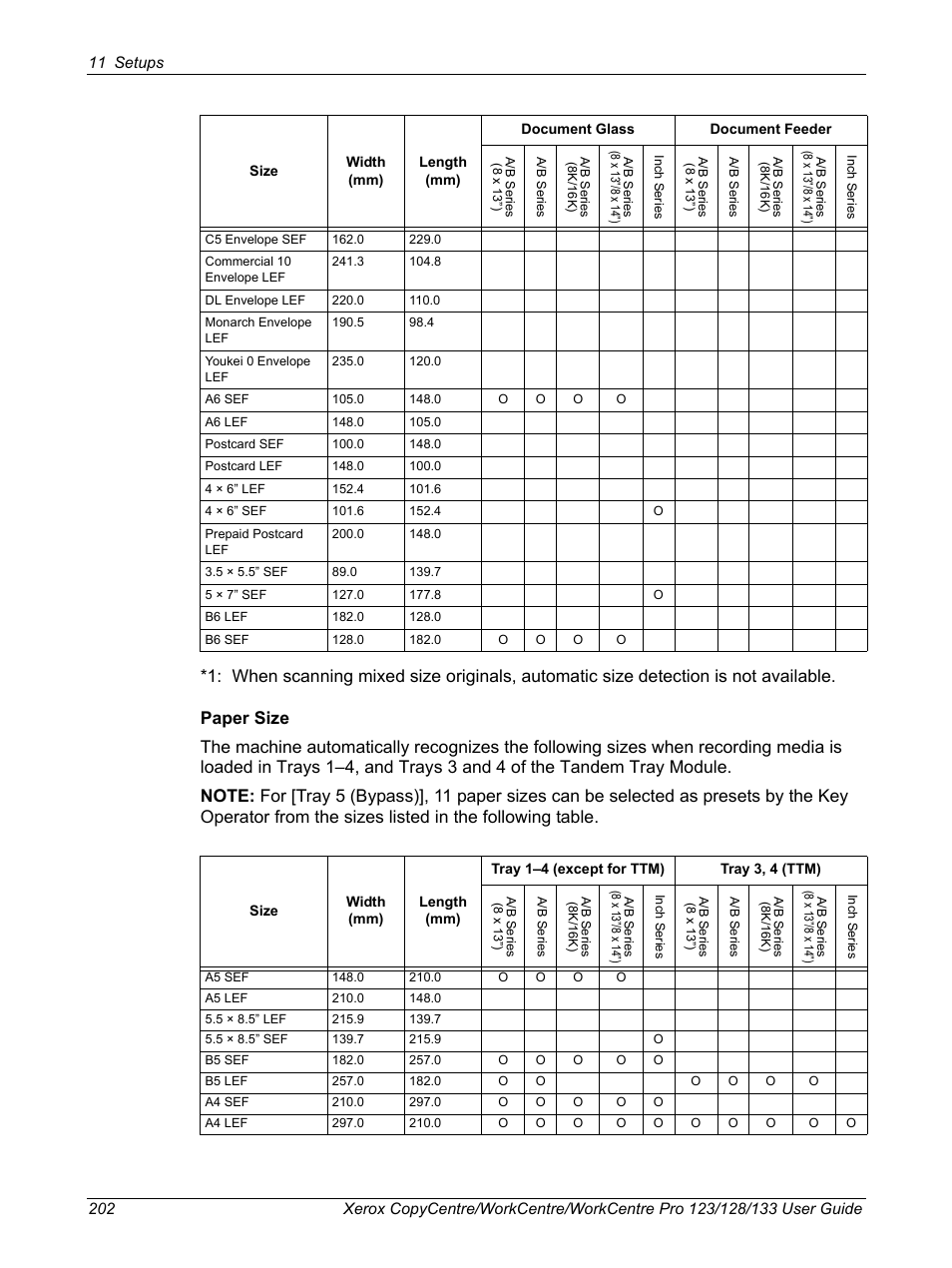 Xerox 604P18057 User Manual | Page 202 / 364