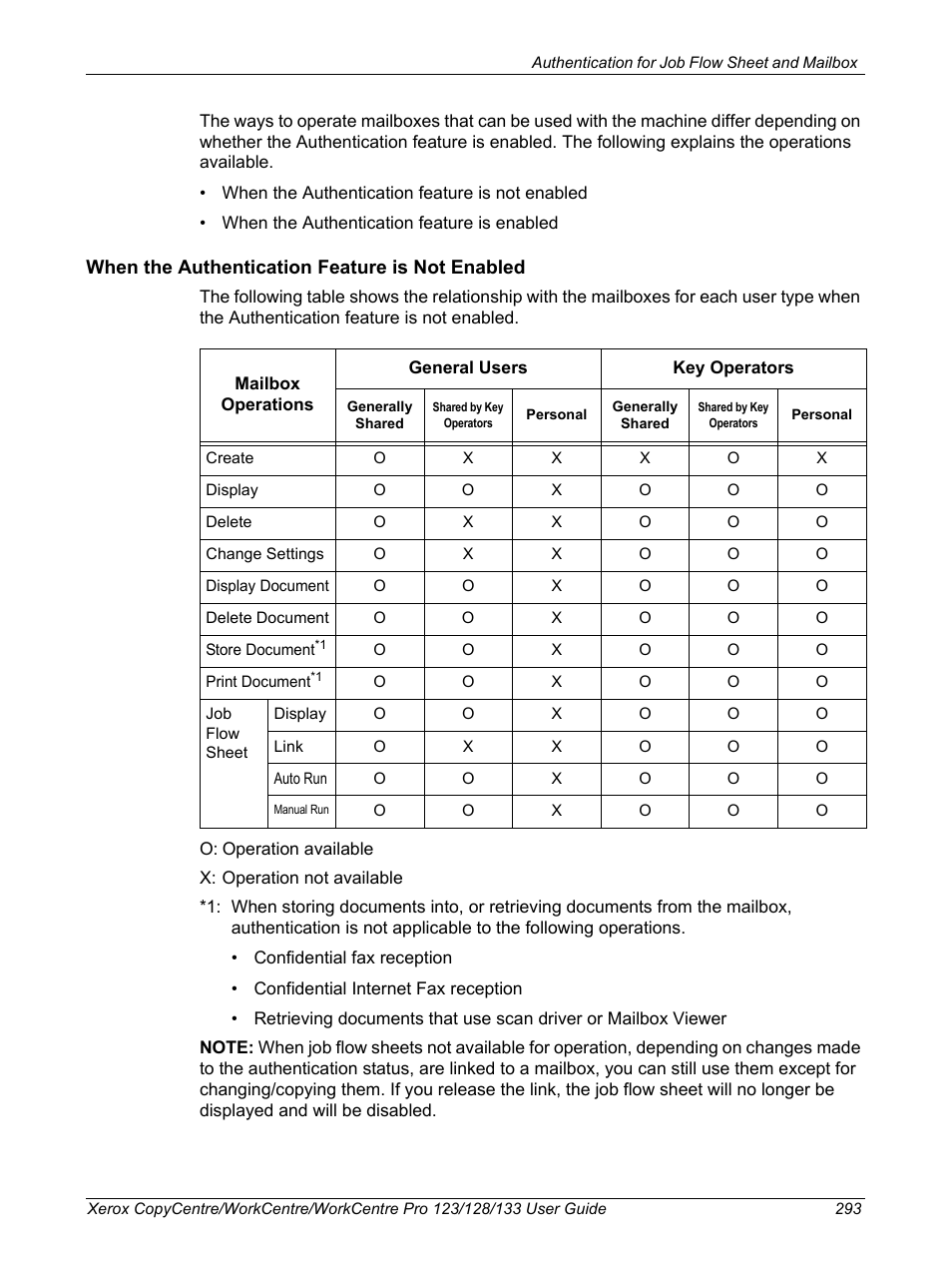 When the authentication feature is not enabled | Xerox 604P18057 User Manual | Page 293 / 364