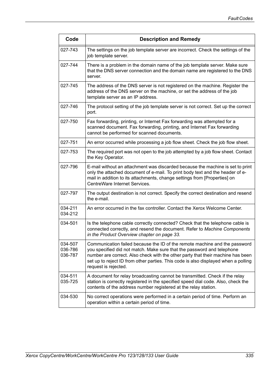 Xerox 604P18057 User Manual | Page 335 / 364