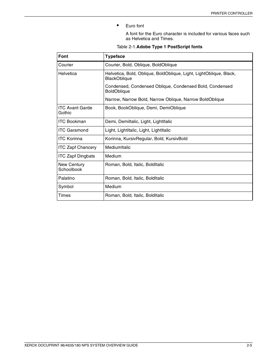 Xerox 4635 User Manual | Page 21 / 70