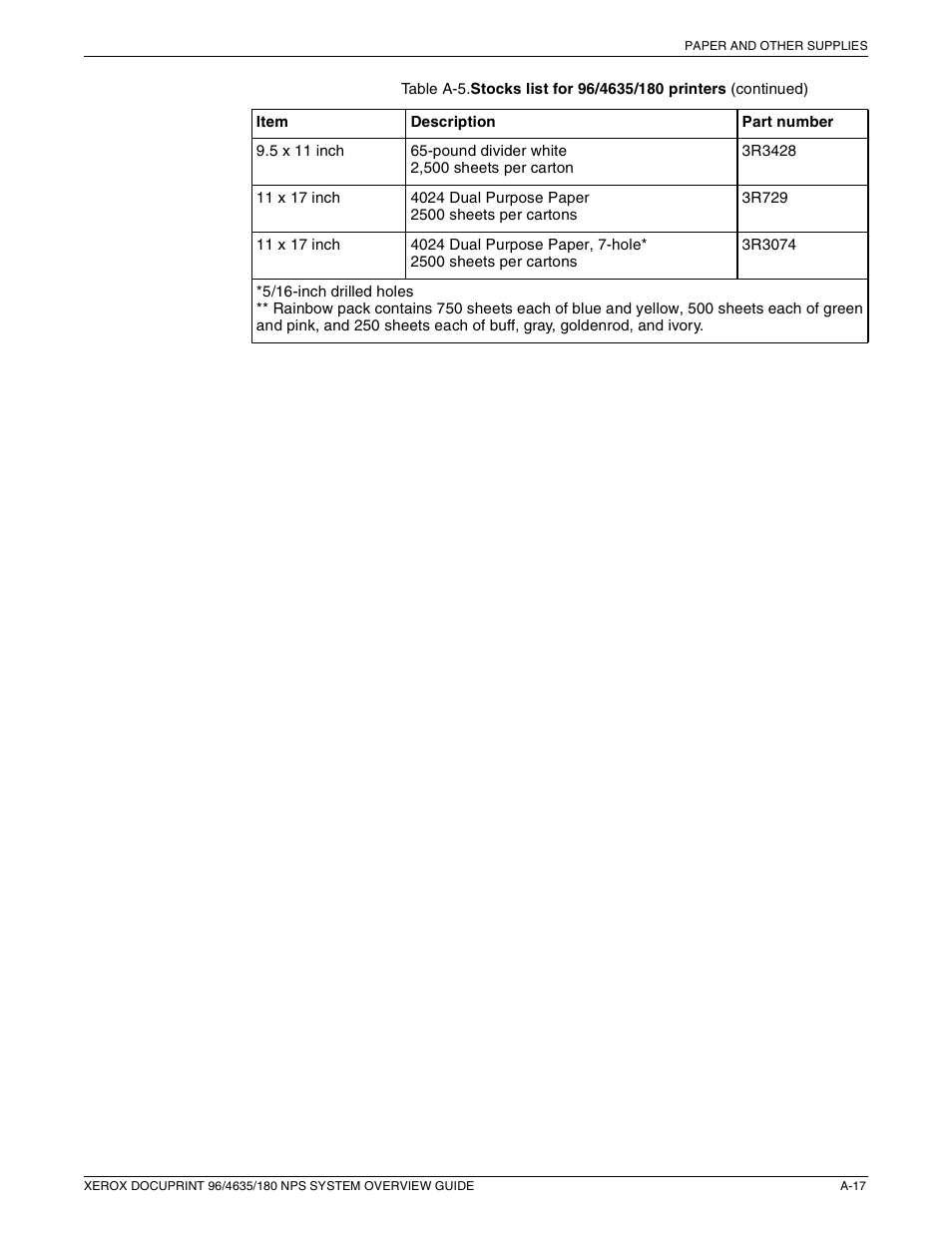 Xerox 4635 User Manual | Page 53 / 70