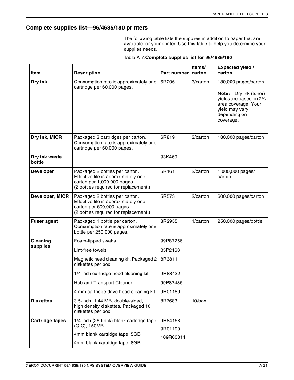 Xerox 4635 User Manual | Page 57 / 70