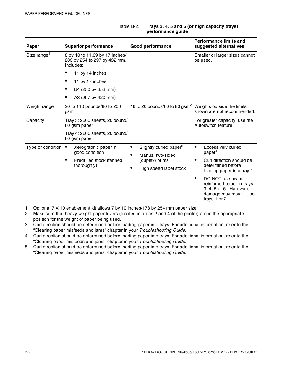 Xerox 4635 User Manual | Page 62 / 70