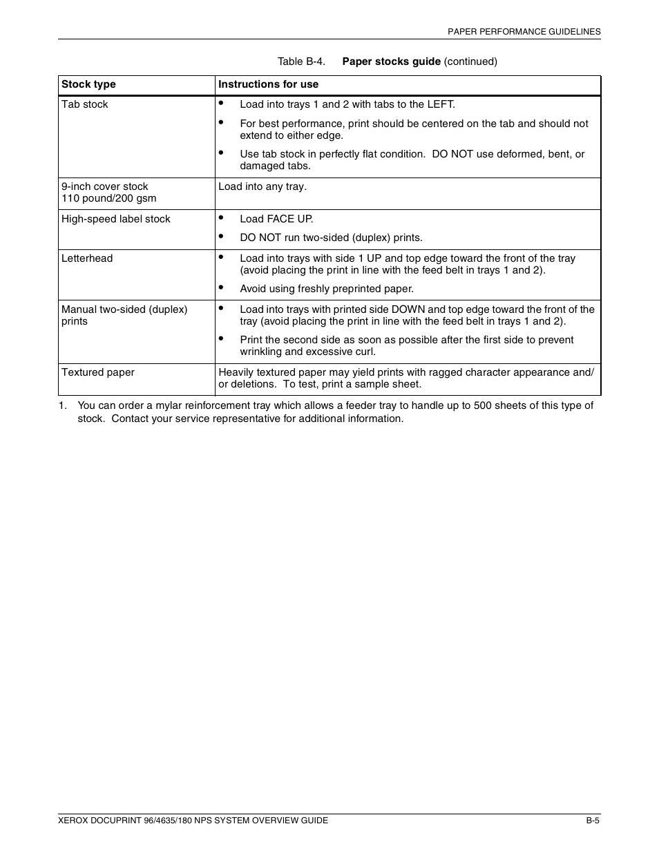 Xerox 4635 User Manual | Page 65 / 70