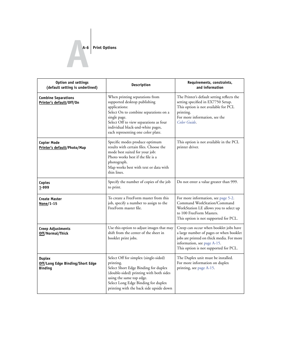 Xerox EX7750 User Manual | Page 100 / 132