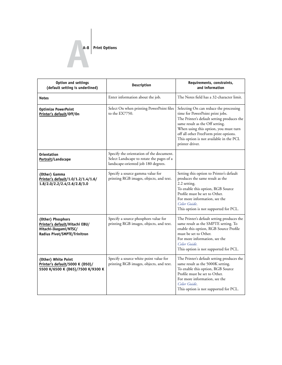 Xerox EX7750 User Manual | Page 102 / 132