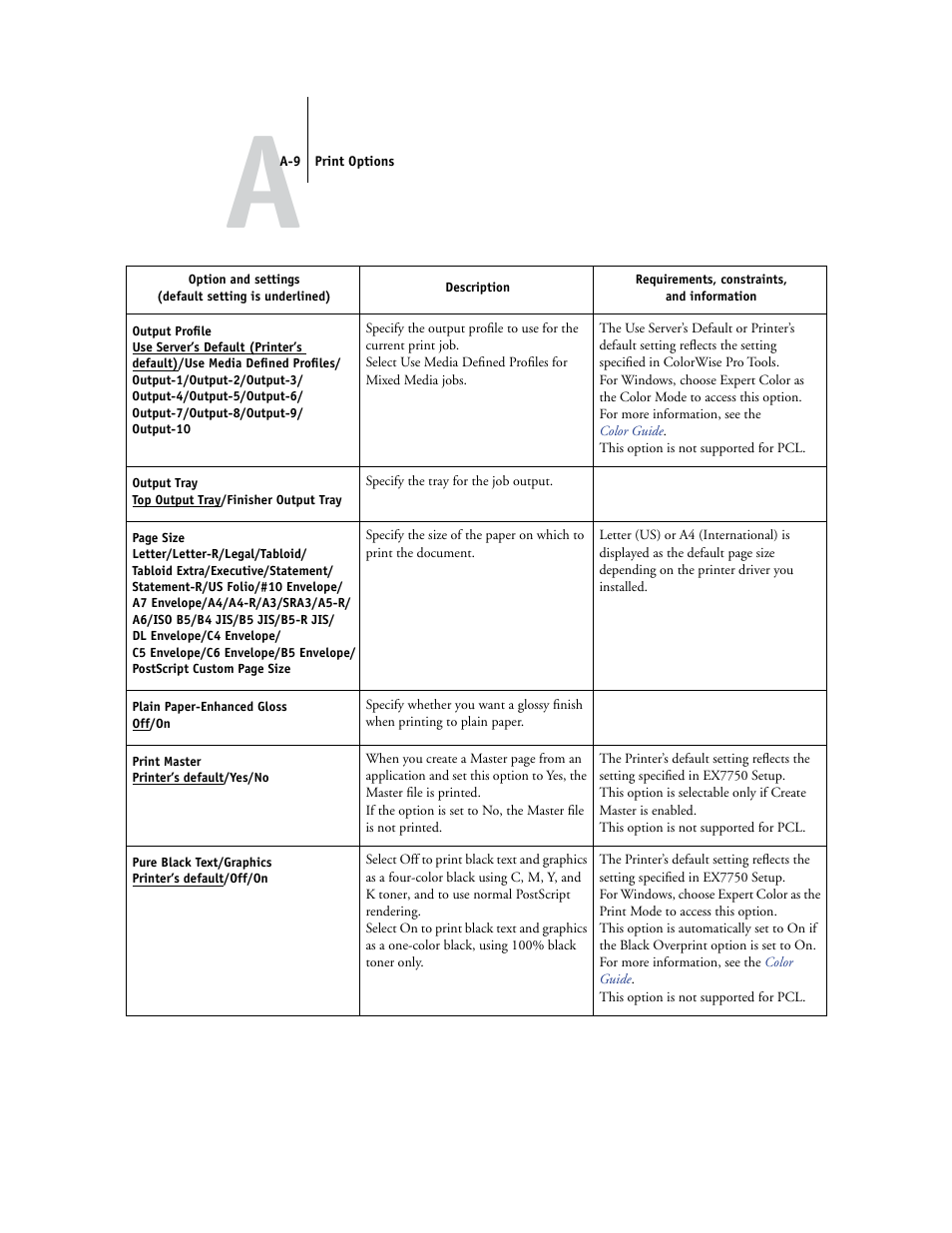 Xerox EX7750 User Manual | Page 103 / 132