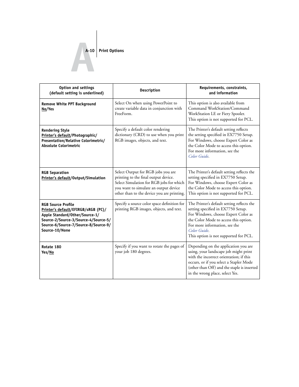 Xerox EX7750 User Manual | Page 104 / 132