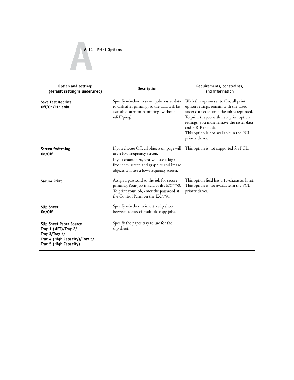 Xerox EX7750 User Manual | Page 105 / 132