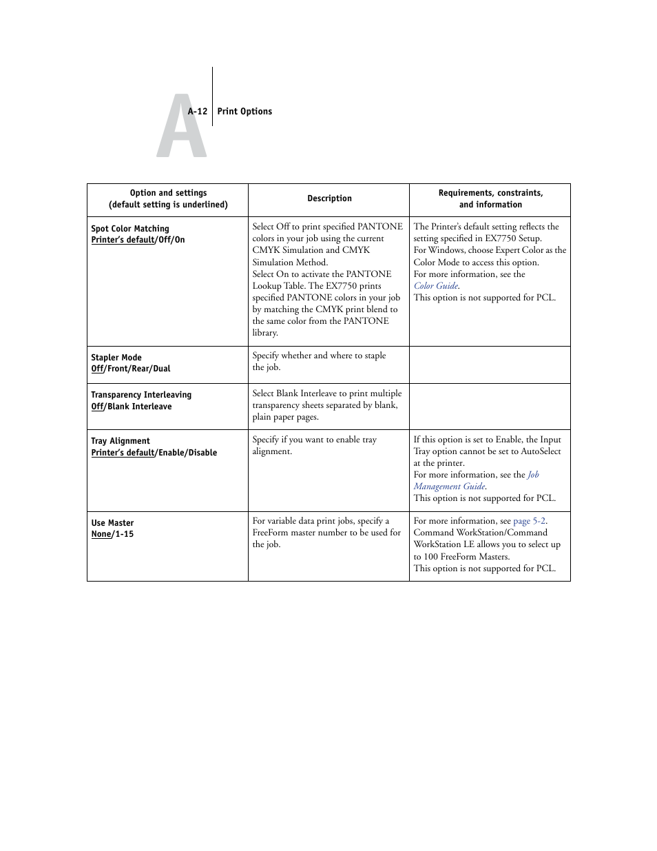 Xerox EX7750 User Manual | Page 106 / 132