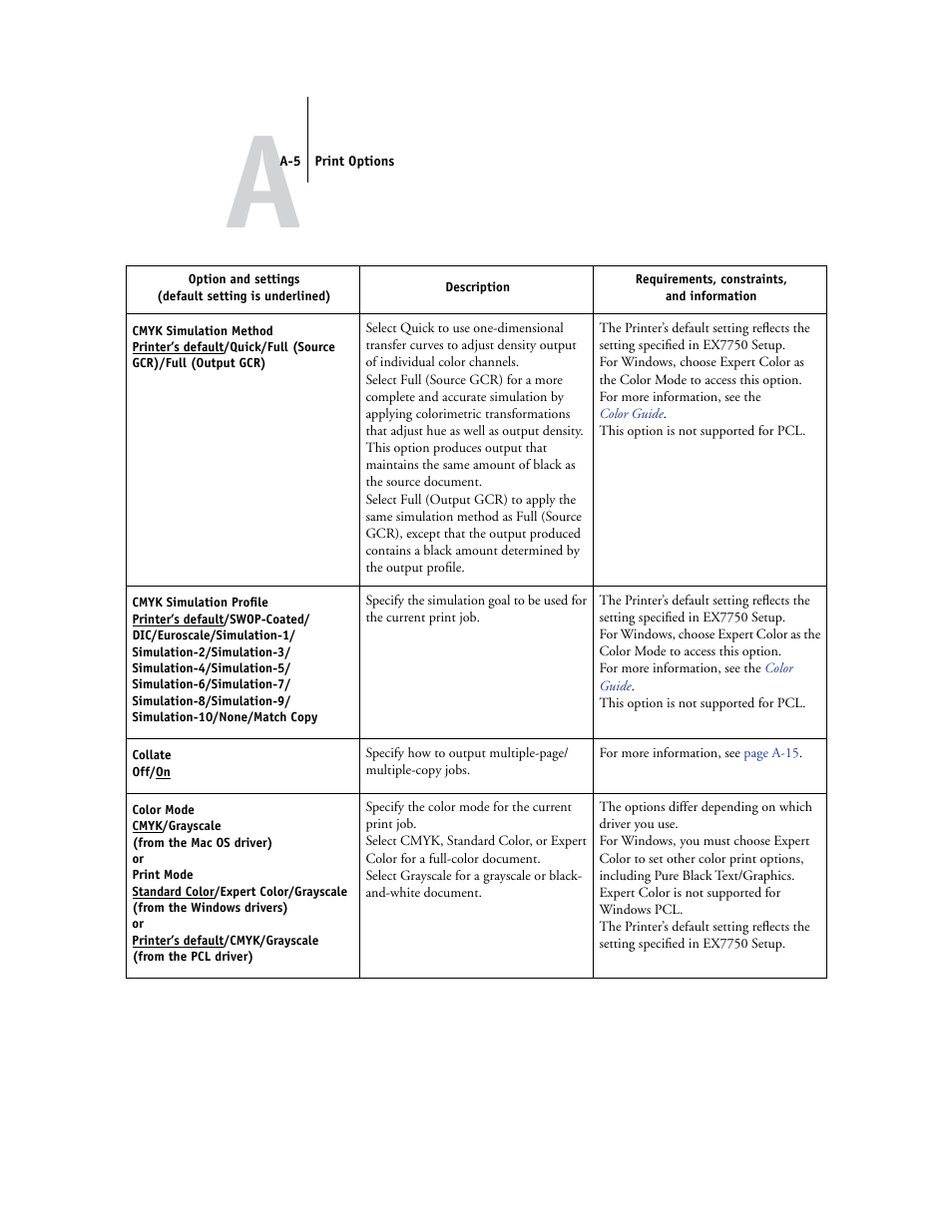 Xerox EX7750 User Manual | Page 99 / 132