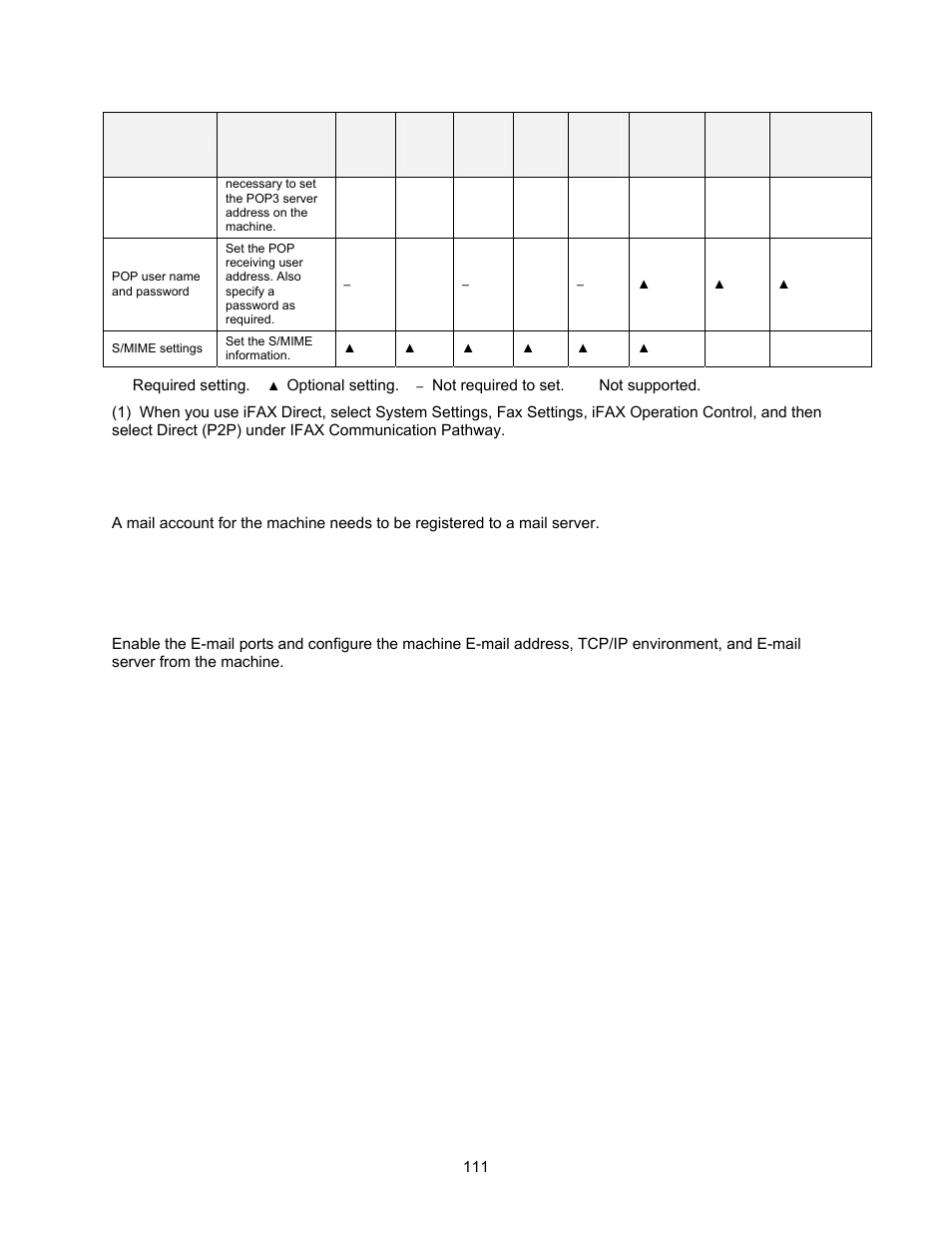 Registering an e-mail account, Configuring e-mail environment | Xerox 7245 User Manual | Page 111 / 300