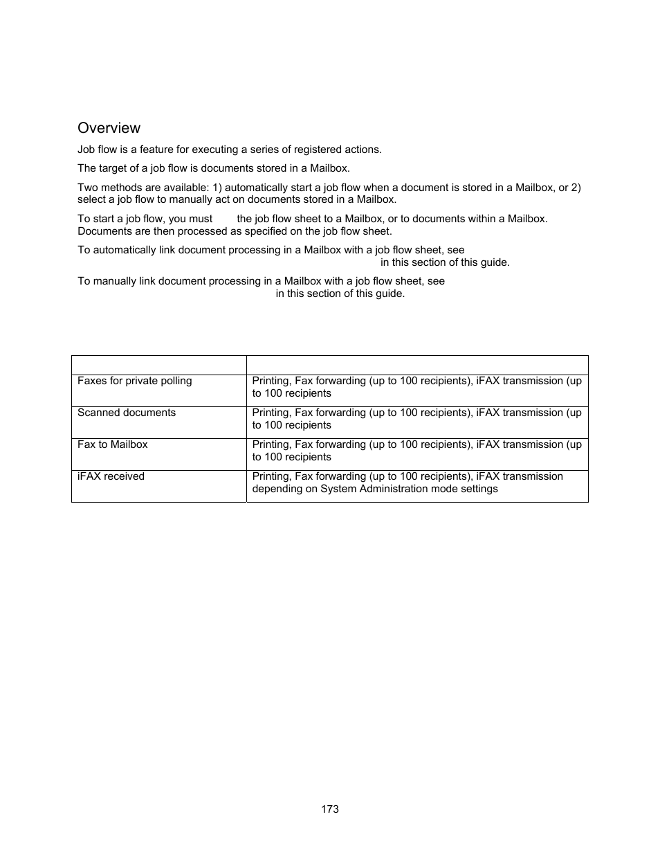 Setup and use of job flow sheets with mailboxes, Overview, Features supported for job flow | Xerox 7245 User Manual | Page 173 / 300