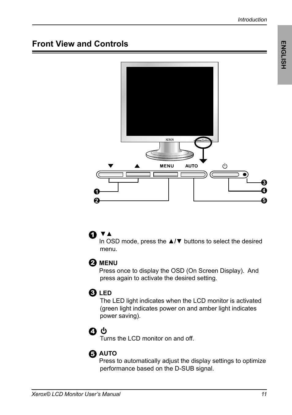 Front view and controls | Xerox XR3 Series User Manual | Page 12 / 27