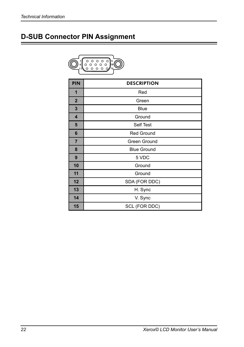 Visual inspection, D-sub connector pin assignment | Xerox XR3 Series User Manual | Page 23 / 27