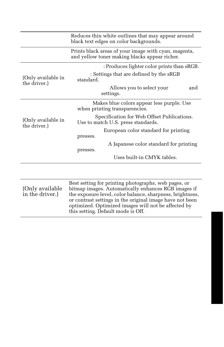 User guide, Advanced features, Image enhancement | Only available in the driver.), Features | Xerox 1235 User Manual | Page 31 / 88