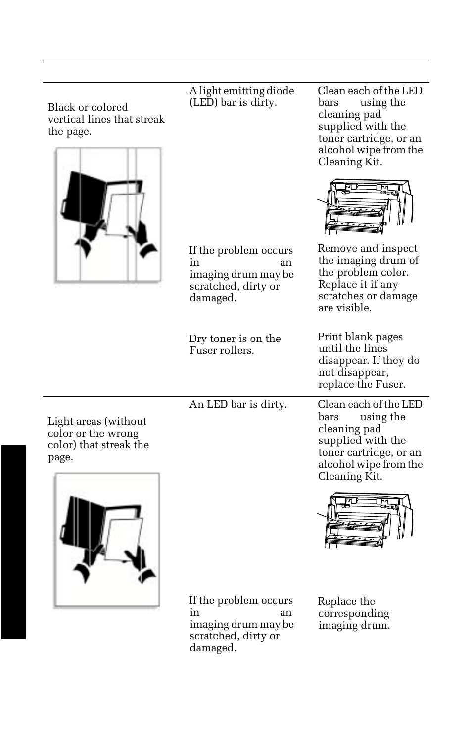 Phaser 1235 color printer, Print defects and potential remedies, Print quality | Xerox 1235 User Manual | Page 60 / 88