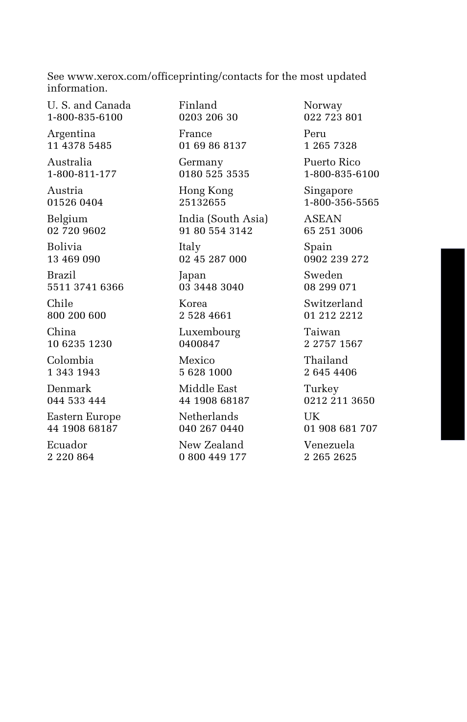 Customer support center | Xerox 1235 User Manual | Page 73 / 88