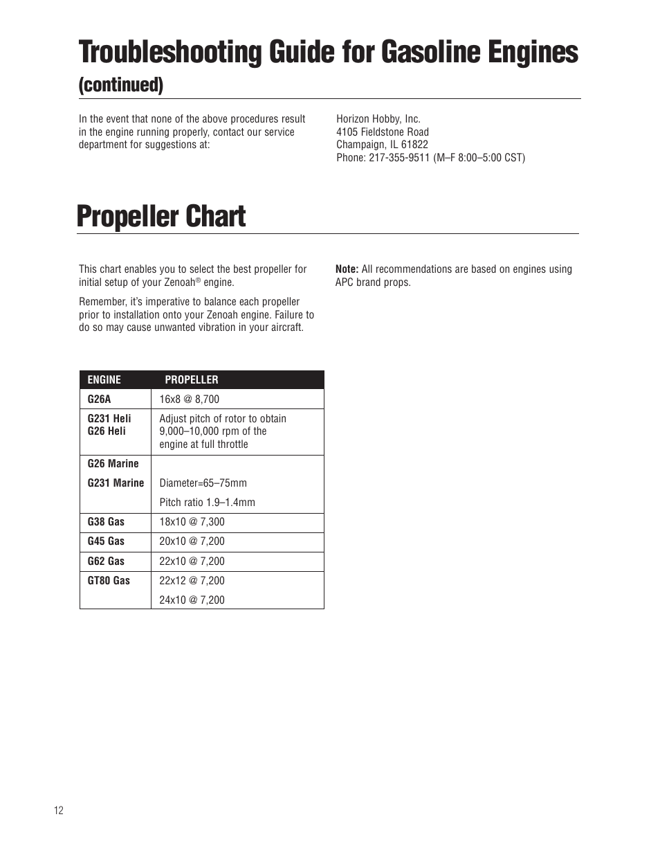 Troubleshooting guide for gasoline engines, Propeller chart, Continued) | Zenoah G26 AIR User Manual | Page 12 / 24