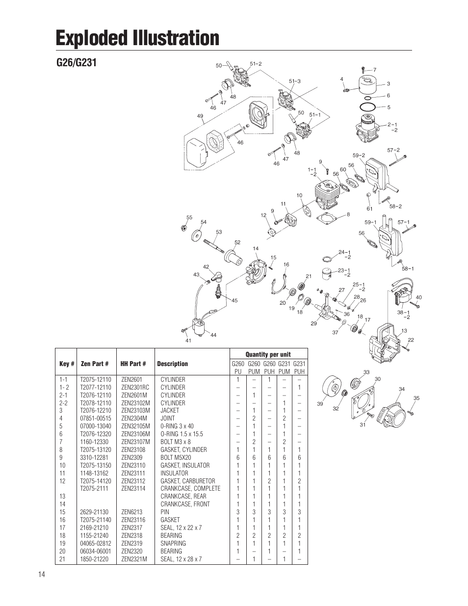 Exploded illustration | Zenoah G26 AIR User Manual | Page 14 / 24