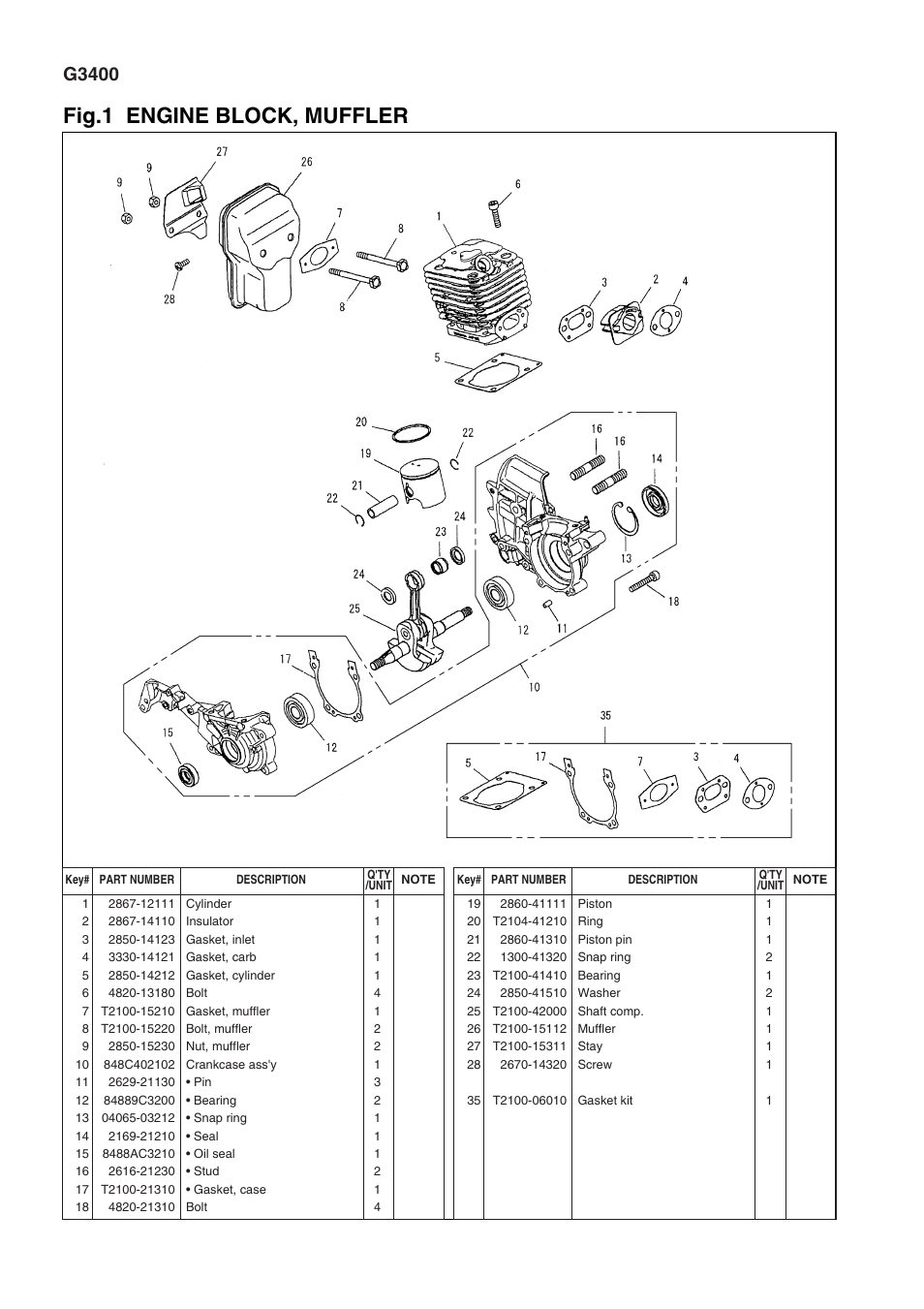 Fig.1 engine block, muffler, G3400 | Zenoah G3400 User Manual | Page 2 / 8