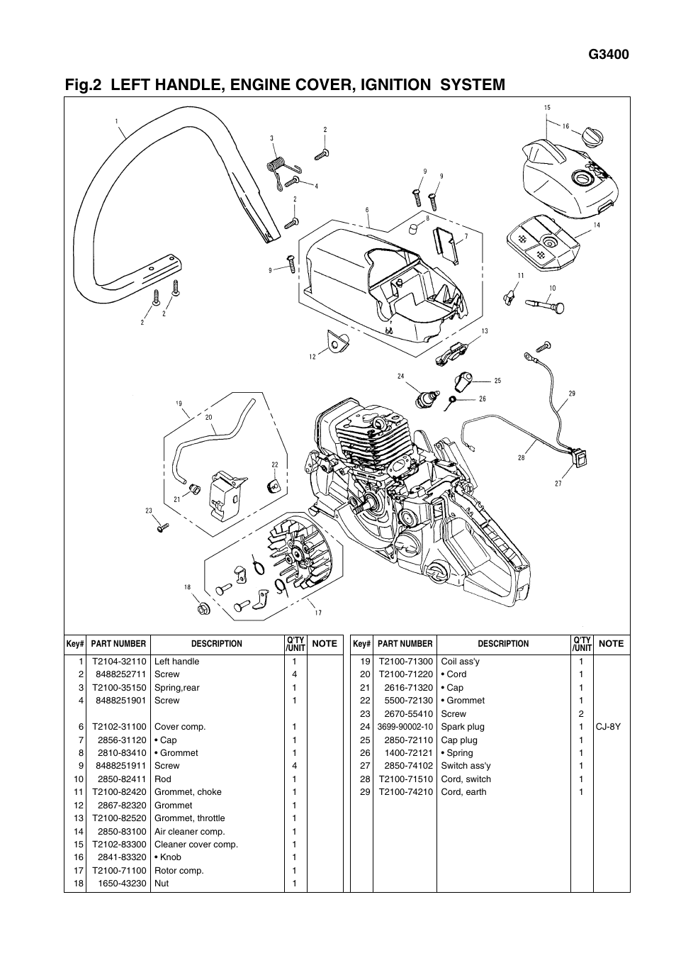 Fig.2 left handle, engine cover, ignition system, G3400 | Zenoah G3400 User Manual | Page 3 / 8