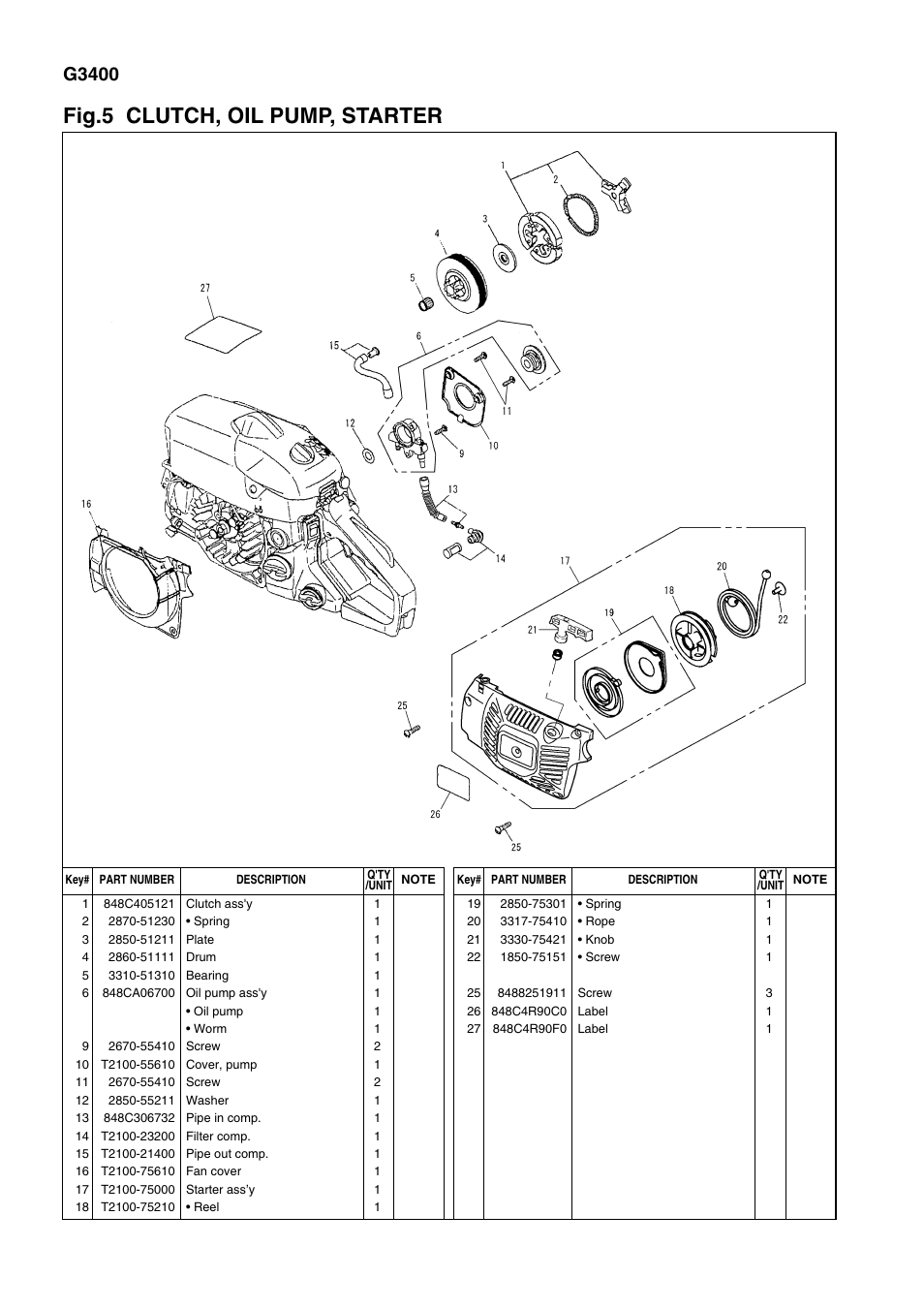 Fig.5 clutch, oil pump, starter, G3400 | Zenoah G3400 User Manual | Page 6 / 8