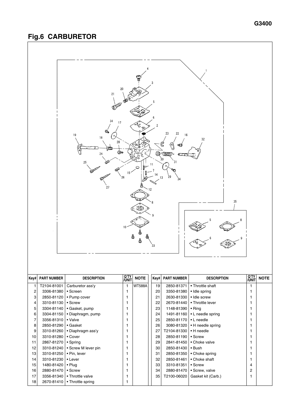 Fig.6 carburetor, G3400 | Zenoah G3400 User Manual | Page 7 / 8