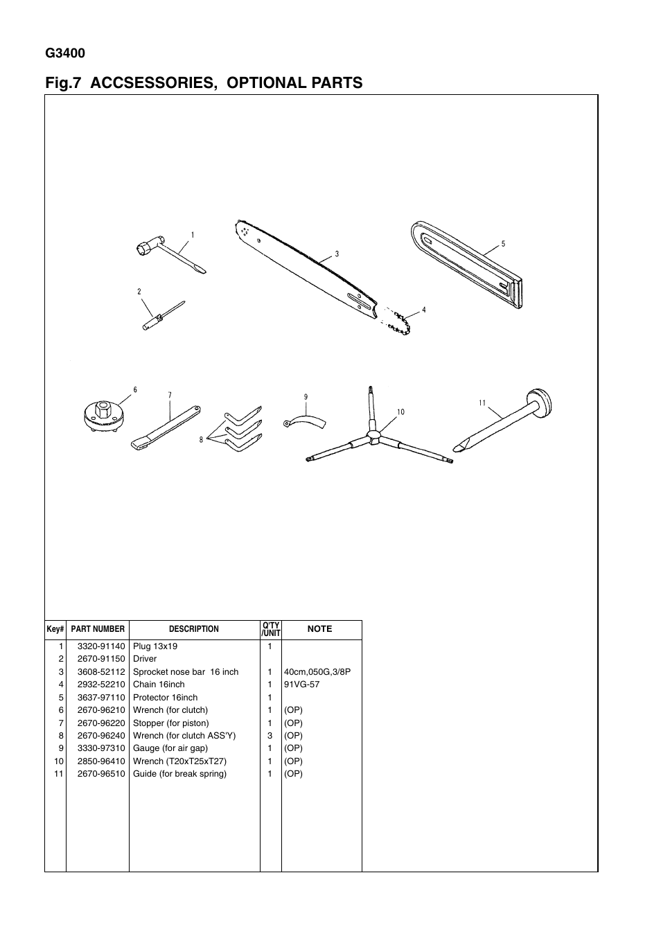 Fig.7 accsessories, optional parts, G3400 | Zenoah G3400 User Manual | Page 8 / 8