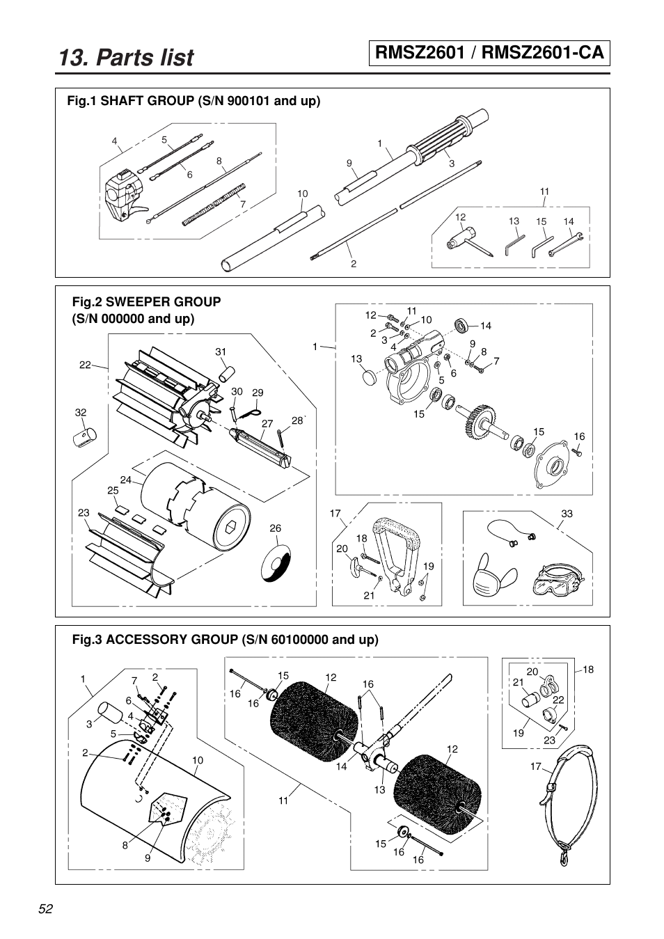 Parts list | Zenoah RMSZ2601-CA User Manual | Page 52 / 64