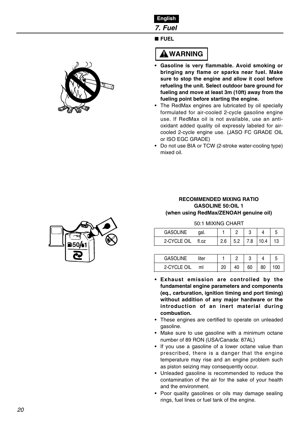 Warning, Fuel | Zenoah HBZ2601-CA User Manual | Page 20 / 52