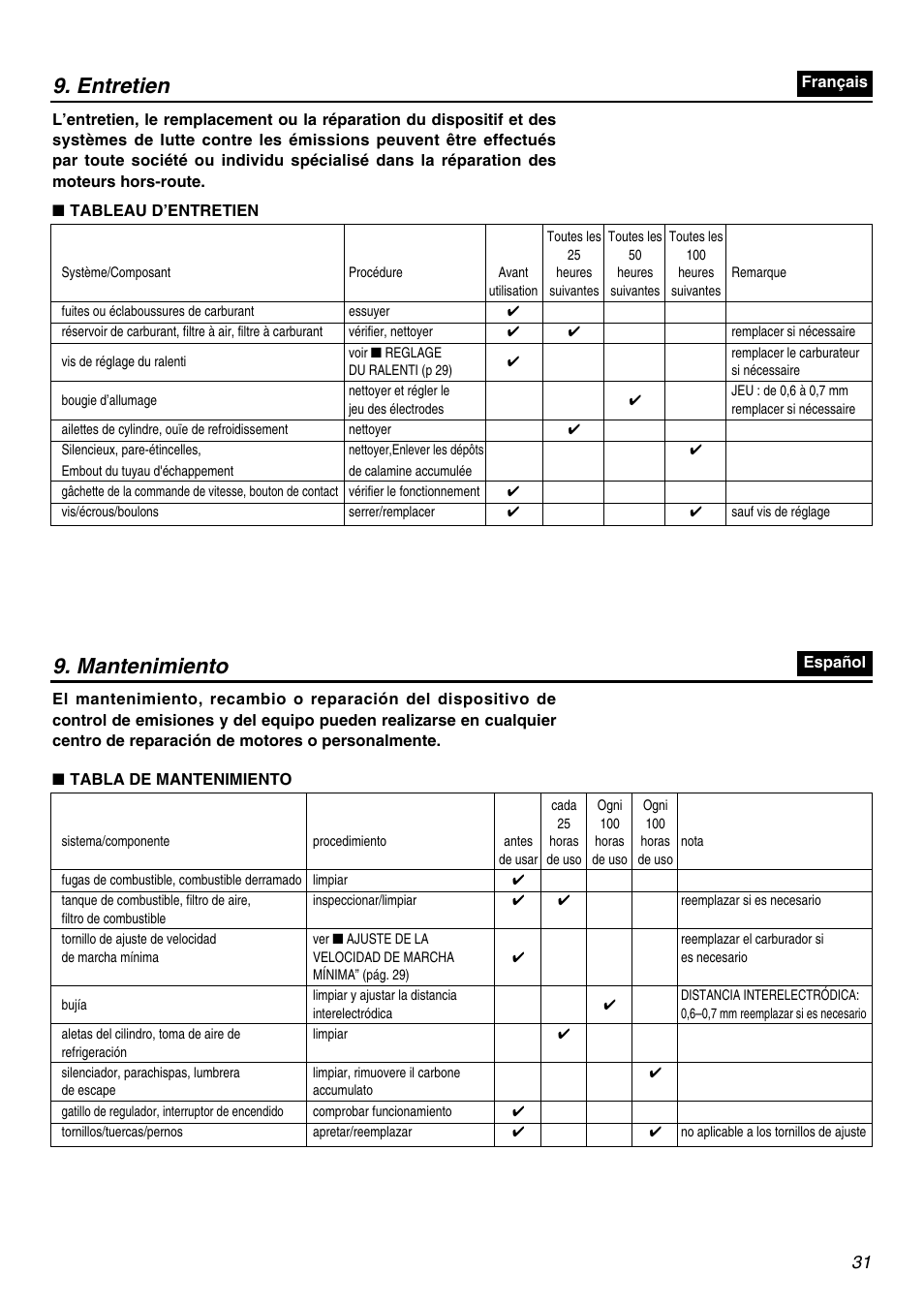 Entretien 9. mantenimiento | Zenoah HBZ2601-CA User Manual | Page 31 / 52