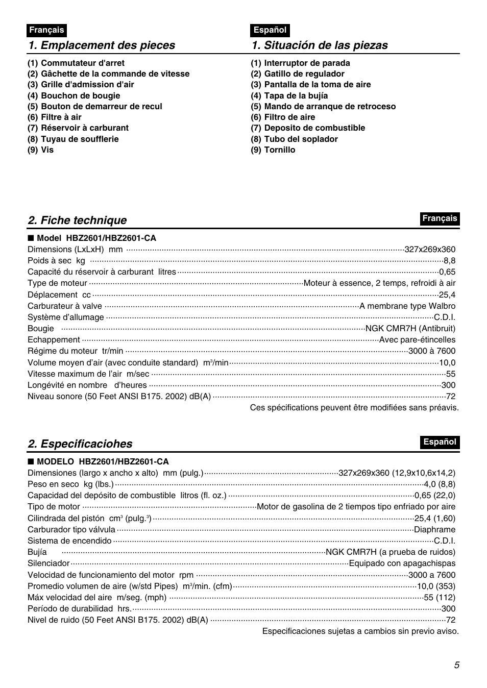Emplacement des pieces 1. situación de las piezas, Fiche technique, Especificaciohes | Zenoah HBZ2601-CA User Manual | Page 5 / 52