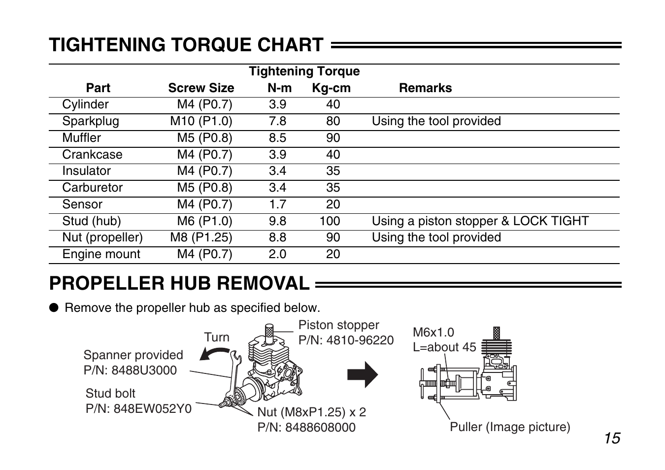 Propeller hub removal, Tightening torque chart | Zenoah G200PU User Manual | Page 15 / 20