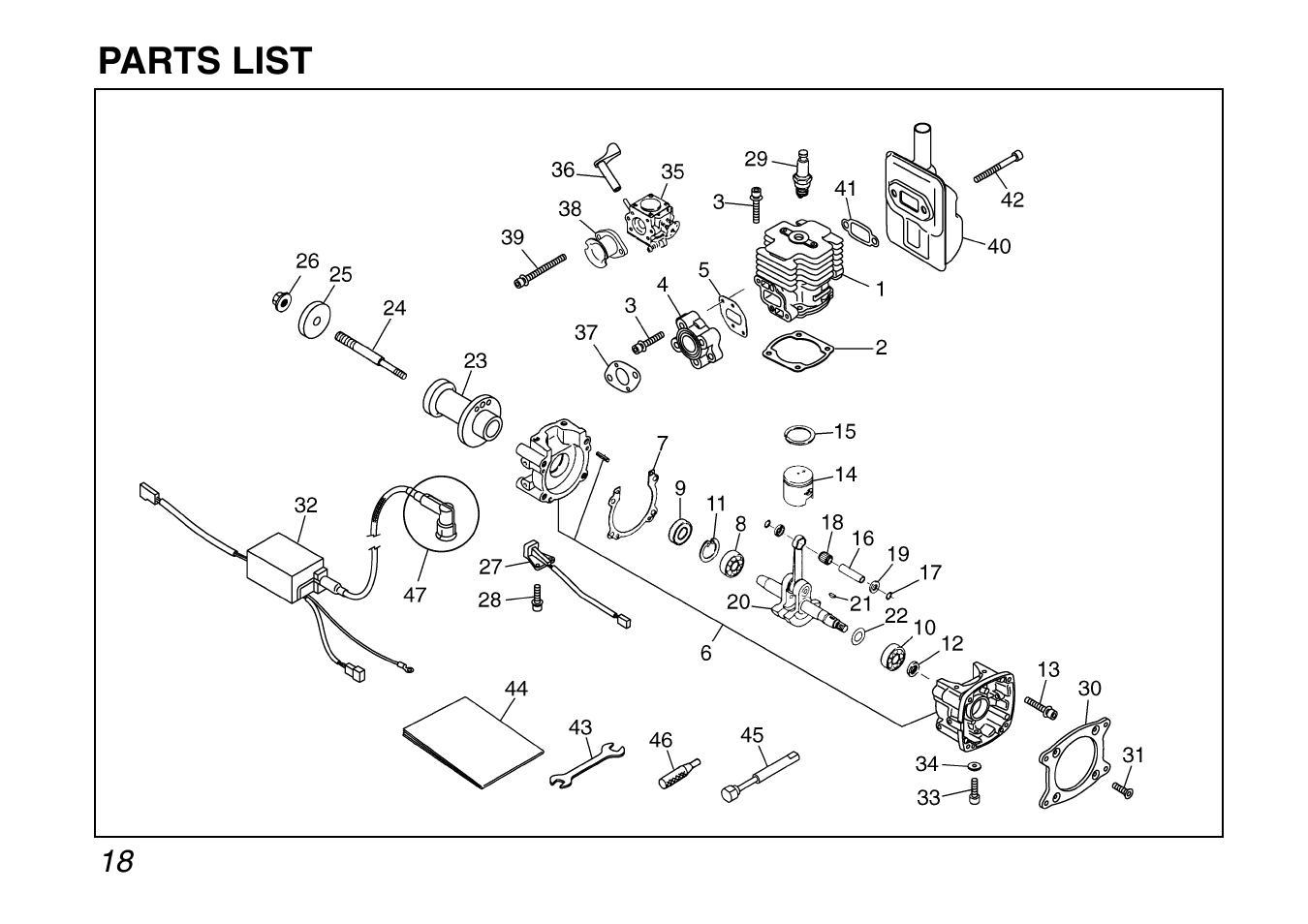 Zenoah G200PU User Manual | Page 18 / 20