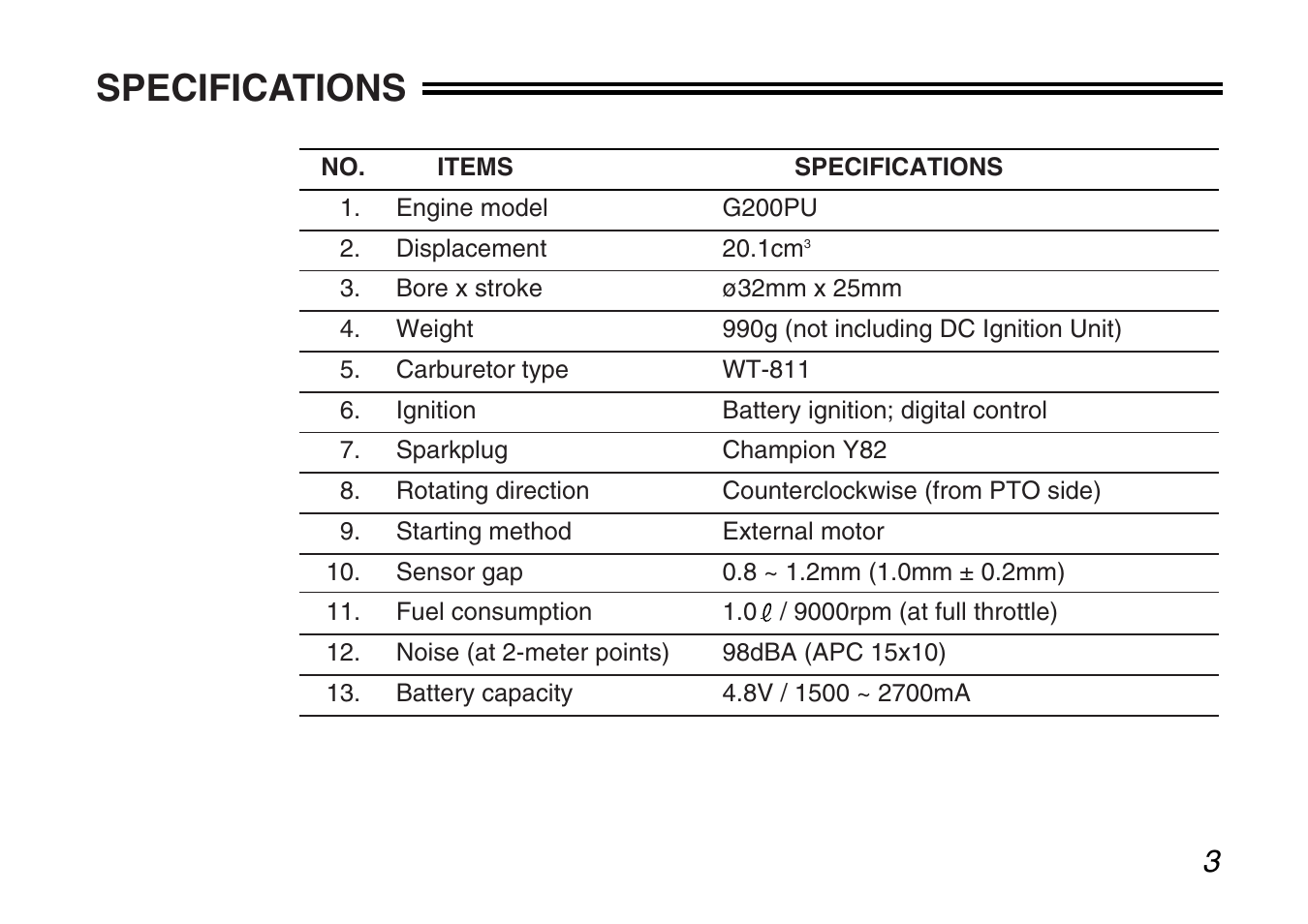 Specifications | Zenoah G200PU User Manual | Page 3 / 20